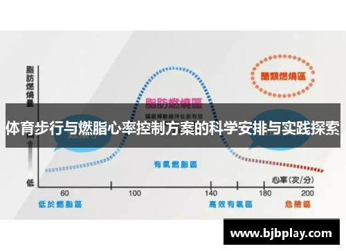 体育步行与燃脂心率控制方案的科学安排与实践探索