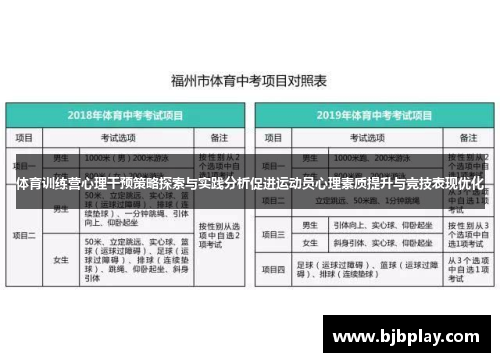 体育训练营心理干预策略探索与实践分析促进运动员心理素质提升与竞技表现优化